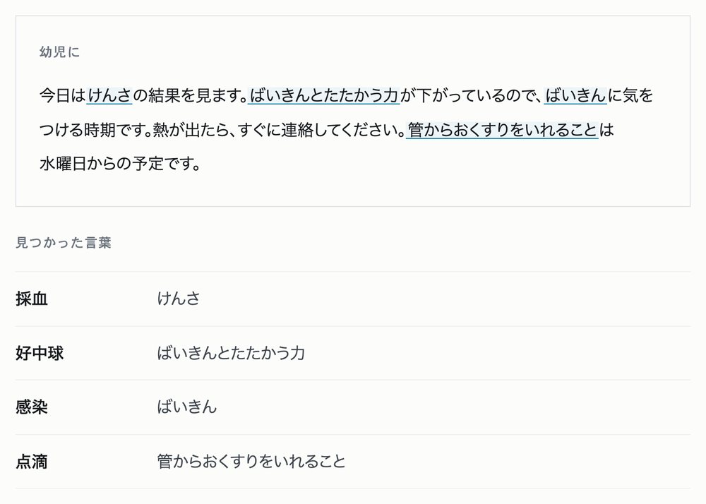 「説明を、相手の年齢に合わせて言い換える」の見本の画面