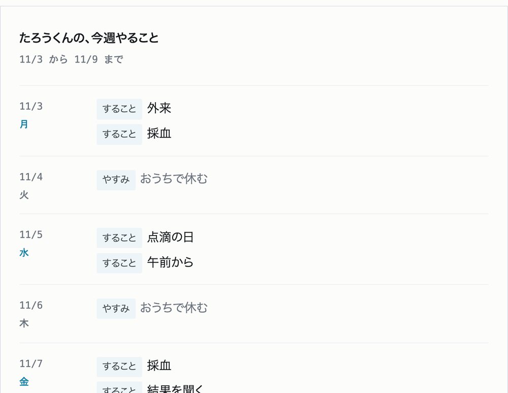「今週やることを、冷蔵庫に貼る1枚にする」の見本の画面